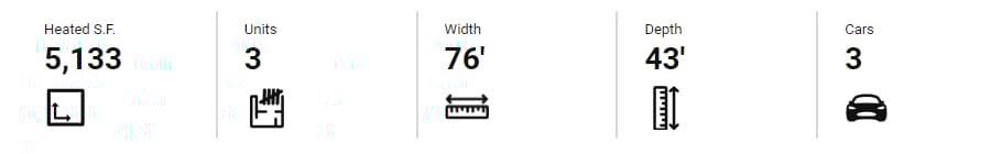 Plan 623200DJ
Modern Farmhouse Triplex House Plan with 3-Bed Units Under 1800 Square Feet