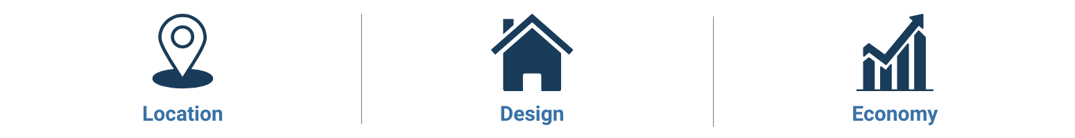 Cost to Build - Exclusive Cost-to-Build Report Available On Most House Plans - House Plans with Cost To Build - Architectural Designs